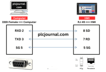 [DIY-Cable] HMI “FujiHakko” Programing Cable