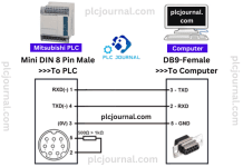 [DIY-Cable] Mitsubishi PLC Programming Cable SC-09 for FX-Series