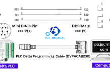 [DIY-Cable] PLC Delta Programming Cable DVPACAB230