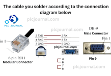 [DIY-Cable] PLC/HMI-Keyence Connecting PC