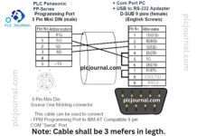 [DIY-Cable] PLCHMI-Panasonic Connecting PC