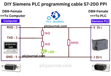 [DIY-Cable] S7-200 Siemens Connecting PC