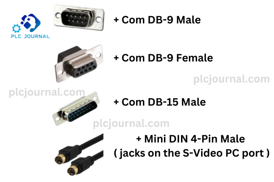 PLC “FatekFacon” Programing Cable