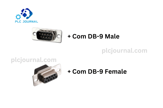 PLC OMRON Programing Cable for CJCSCQ-Series