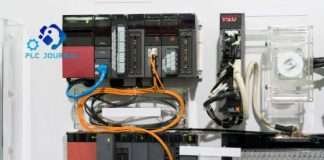 What Is a Programmable Logic Controller (PLC)? Full Explanation What Is a Programmable Logic Controller