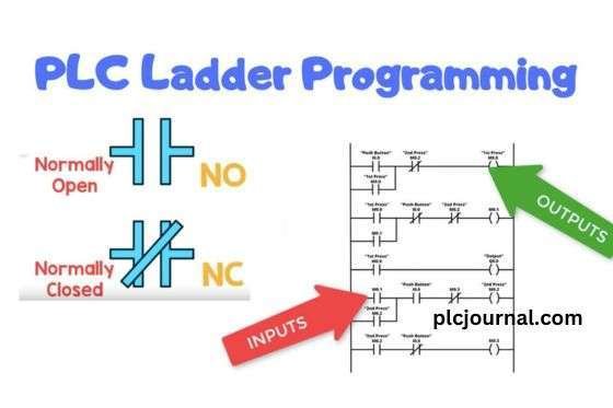 Ladder Logic 