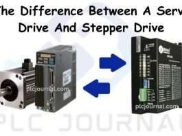 What Is The Difference Between A Servo Drive And Stepper Drive? What Is The Difference Between A Servo Drive And Stepper Drive?