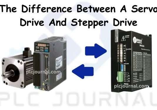 What Is The Difference Between A Servo Drive And Stepper Drive? What Is The Difference Between A Servo Drive And Stepper Drive?
