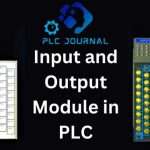 What is the Input and Output Module in PLC