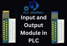 What is the Input and Output Module in PLC