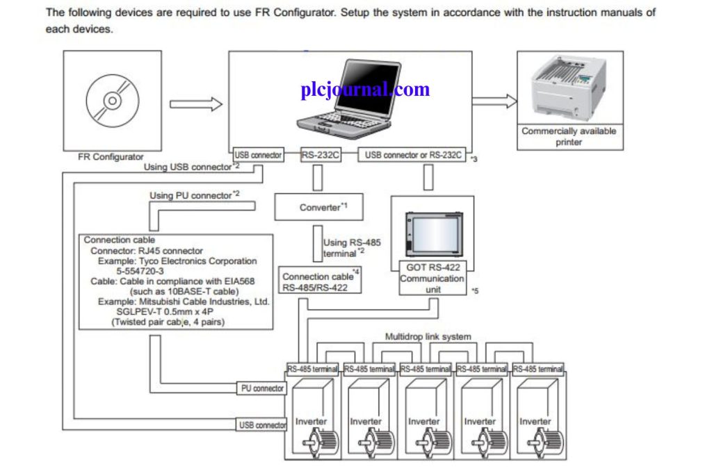 download-fr-configurator-sw3-Inverter-mitsubishi-software-free-download-google-drive3