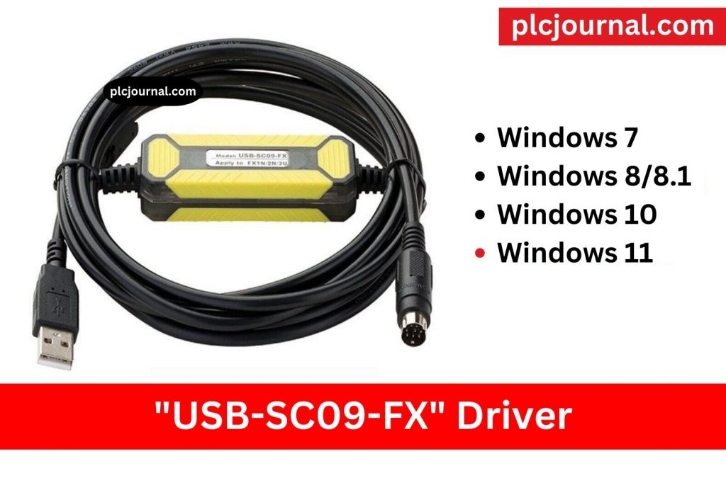 Free Download Mitsubishi USB-SC09-FX Driver