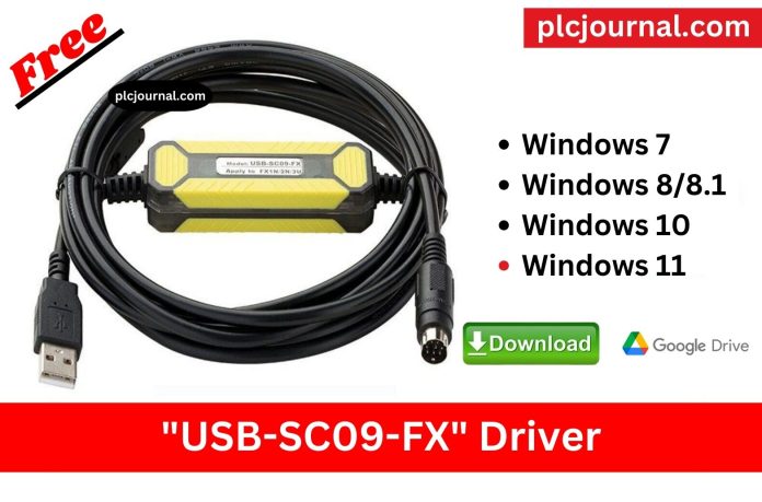 free-download-mitsubishi-all-cable-usb-driver