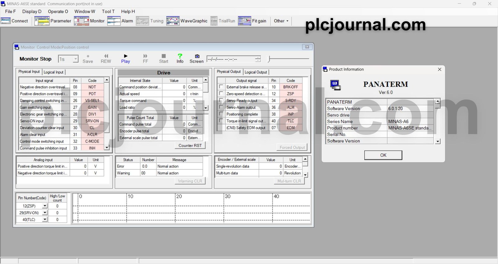 PANATERM V6 Panasonic Minas A5 A6 Servo Download