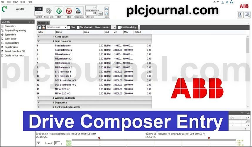 ABB Drive Composer Entry Software v2.6 Free Download (Google Drive)